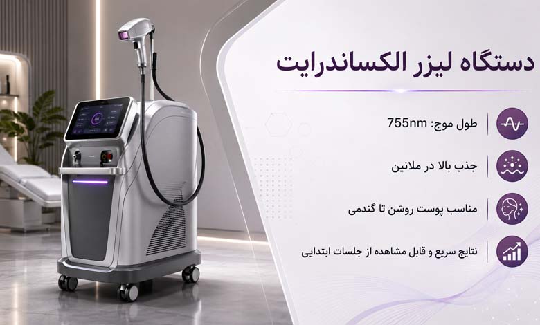 قیمت دستگاه لیزر الکساندرایت