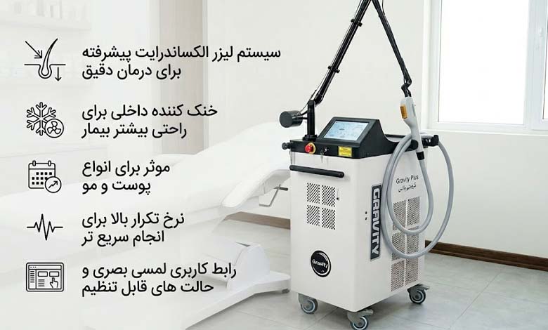 دستگاه لیزر گرویتی پلاس